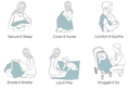 Pikku Baby | Muslin Swaddle Wrap | Product Use Icons